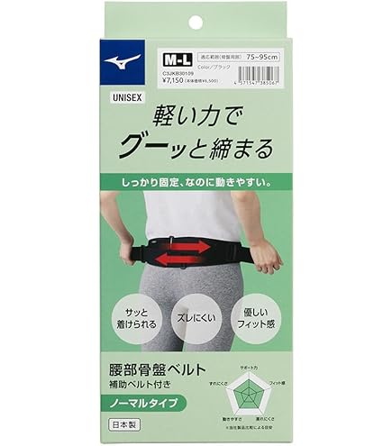 Amazon.co.jp: 【公式】 骨盤 サポーター bonbone バリアスツイスト